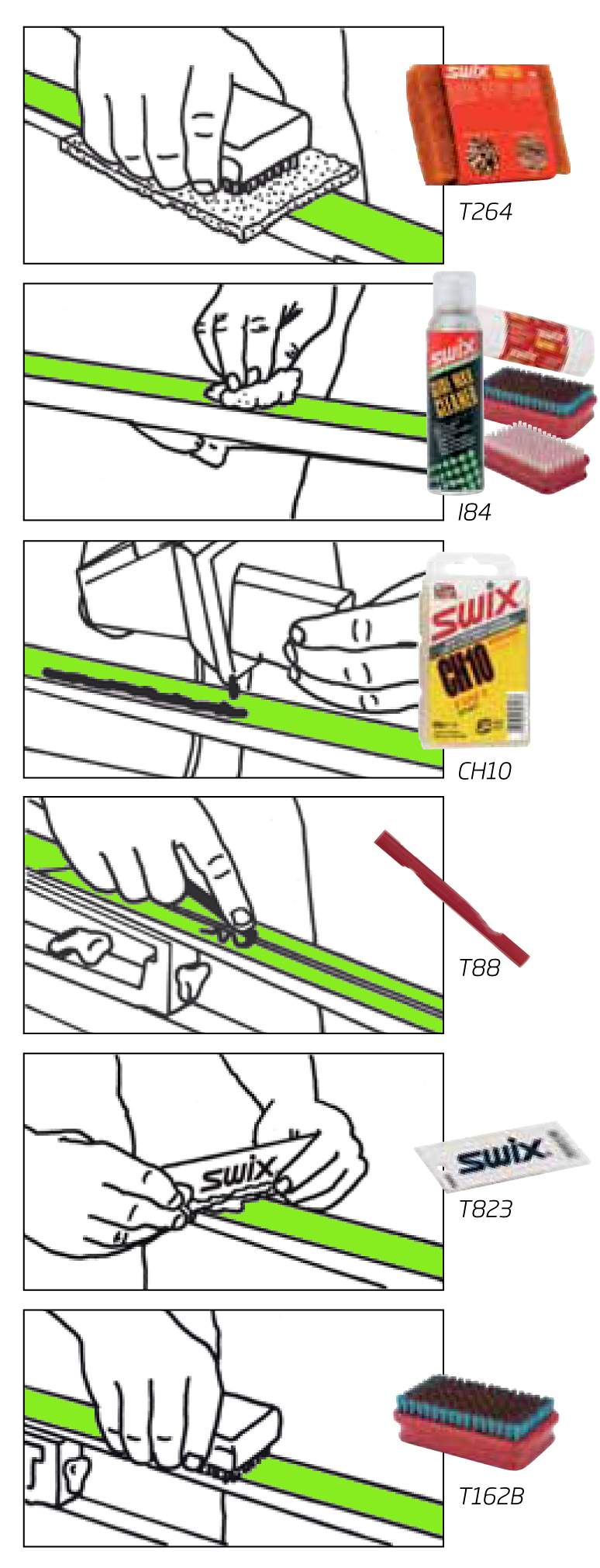 Guide de fartage  PRÉ BOUILLET SKIS